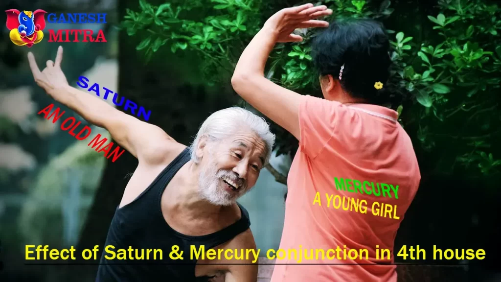Mercury & Saturn conjunction in 4th house