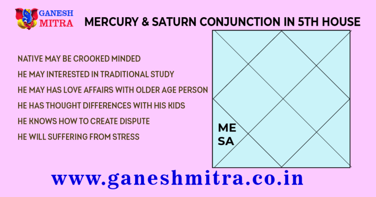 Mercury-and-Saturn-conjunction-in-5th-house.png